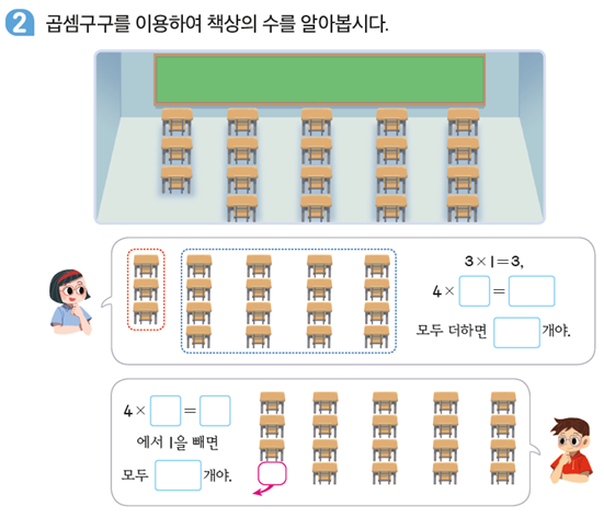 동아출판(주) 수학(1～2학년군)2-2 57쪽 현행내용 이미지