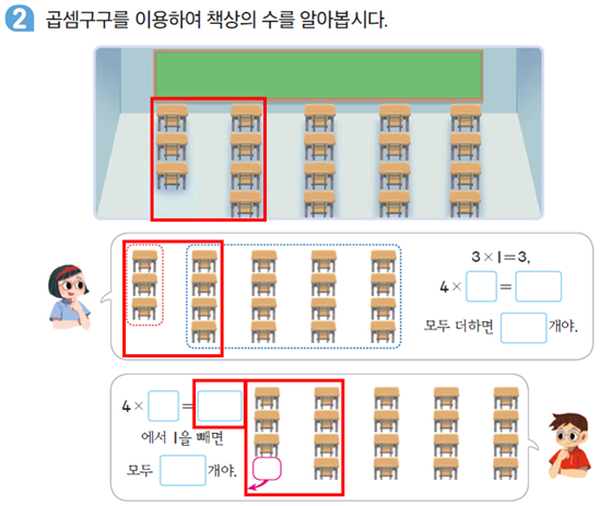 동아출판(주) 수학(1～2학년군)2-2 57쪽 수정내용 이미지