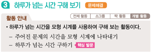 동아출판(주) 수학(1～2학년군)2-2(전자책등 포함) 259쪽 현행내용 이미지