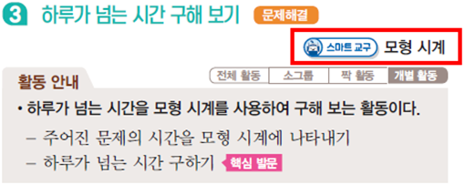 동아출판(주) 수학(1～2학년군)2-2(전자책등 포함) 259쪽 수정내용 이미지