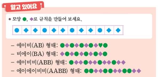 동아출판(주) 수학(1～2학년군)2-2(전자책등 포함) 307쪽 현행내용 이미지