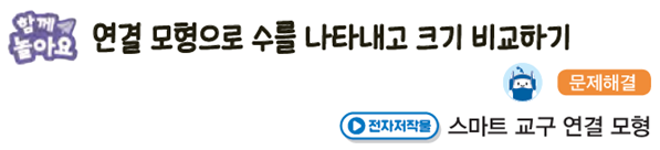 동아출판(주) 수학(1～2학년군)1-2(전자책등 포함) 전체쪽 현행내용 이미지
