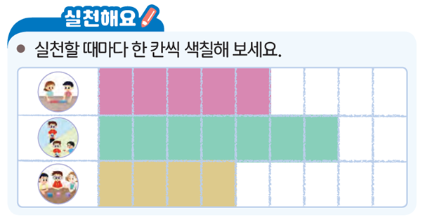 동아출판(주) 수학(1～2학년군)1-2(전자책등 포함) 181쪽 현행내용 이미지
