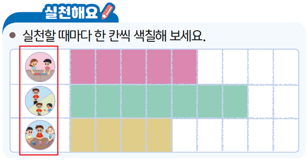 동아출판(주) 수학(1～2학년군)1-2(전자책등 포함) 181쪽 수정내용 이미지