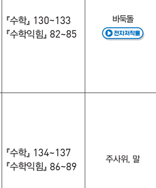 동아출판(주) 수학(1～2학년군)1-2(전자책등 포함) 289쪽 현행내용 이미지