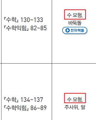 동아출판(주) 수학(1～2학년군)1-2(전자책등 포함) 289쪽 수정내용 이미지