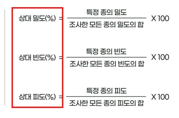 (주)비상교육 생명과학 62쪽 현행내용 이미지