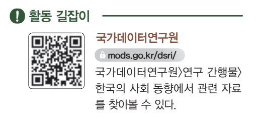 (주)천재교과서 사회와 문화 162쪽 수정내용 이미지