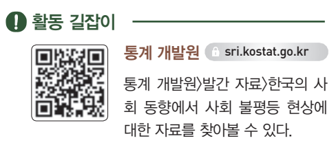 (주)천재교과서 사회와 문화 162쪽 현행내용 이미지