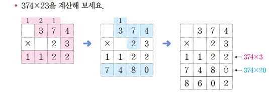 (주)아이스크림미디어 수학4-1 67쪽 현행내용 이미지