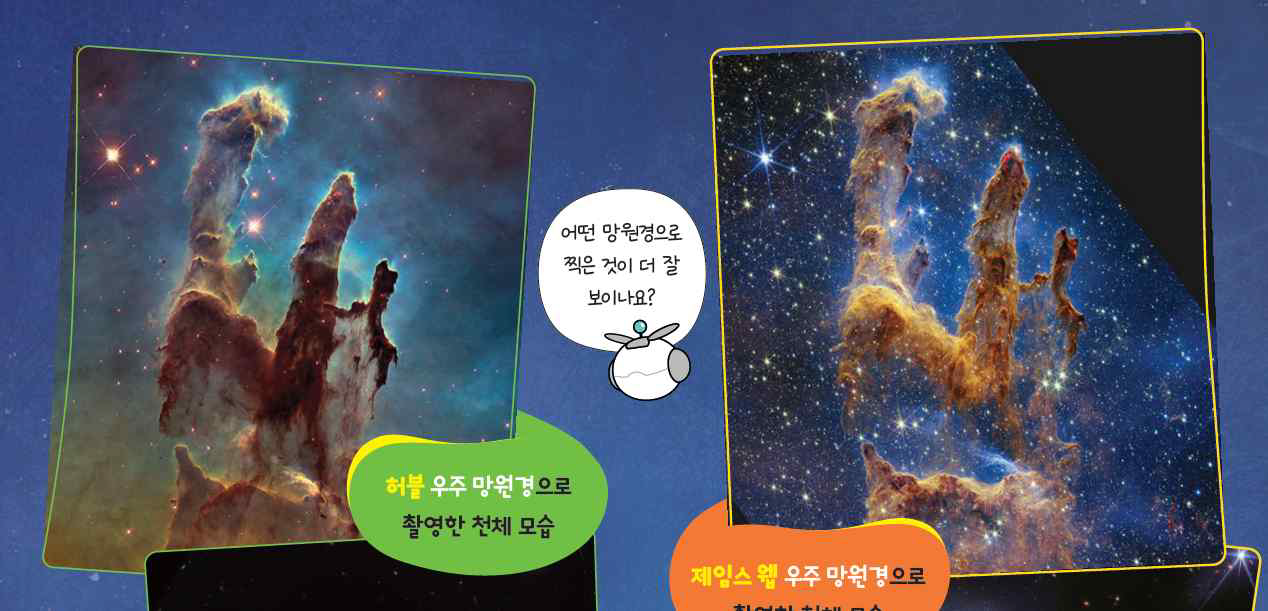 (주)미래엔 과학6-1 101쪽 수정내용 이미지