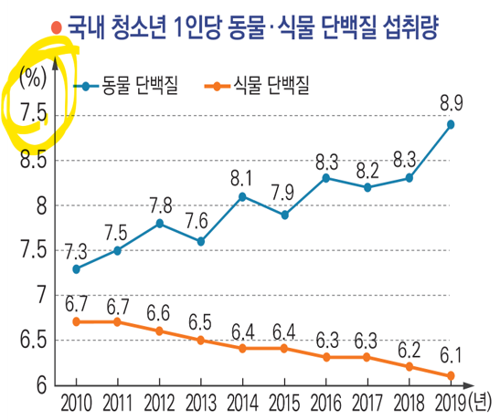 (주)비상교육 국어2-2 37쪽 현행내용 이미지