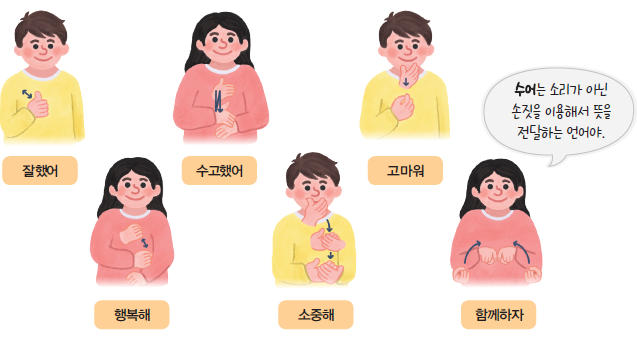 (주)지학사 음악6 25쪽 현행내용 이미지