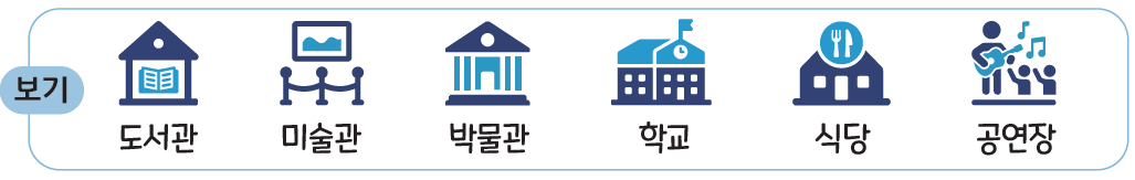 (주)천재교육 영어5지도서(전자책등 포함) 9단원 > 셋째 시간 > Write and Play > 활동 방법 영상쪽 수정내용 이미지