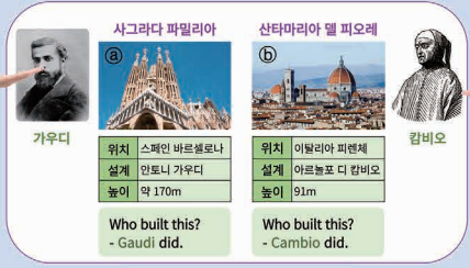 (주)천재교육 영어6 141쪽 현행내용 이미지