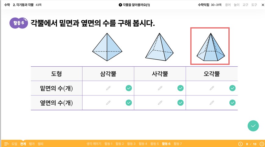 (주)천재교과서 수학6-1지도서(전자책등 포함) 전자책등 수학 7차시 활동 6 쪽 현행내용 이미지