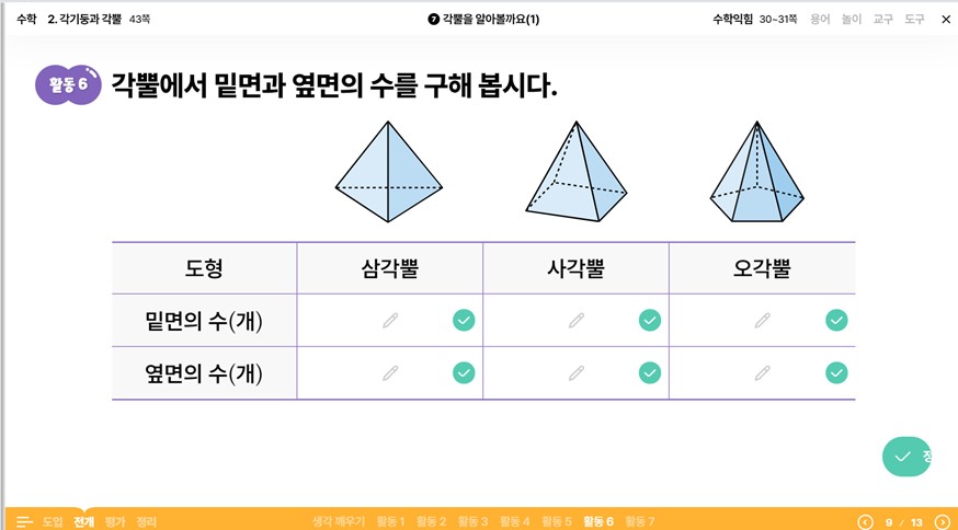 (주)천재교과서 수학6-1지도서(전자책등 포함) 전자책등 수학 7차시 활동 6 쪽 수정내용 이미지