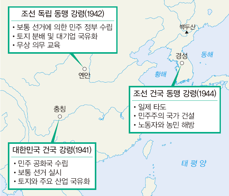 동아출판(주) 역사② 180쪽 수정내용 이미지