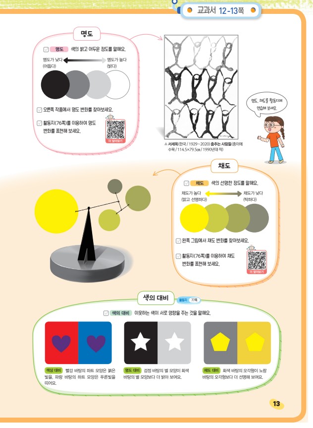 (주)지학사 미술5~6지도서 195쪽 현행내용 이미지