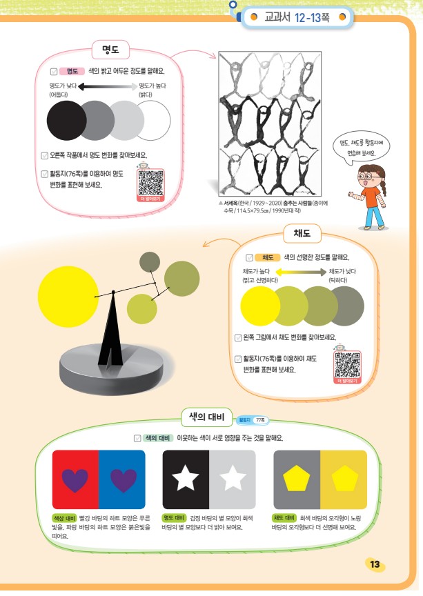 (주)지학사 미술5~6지도서 195쪽 수정내용 이미지