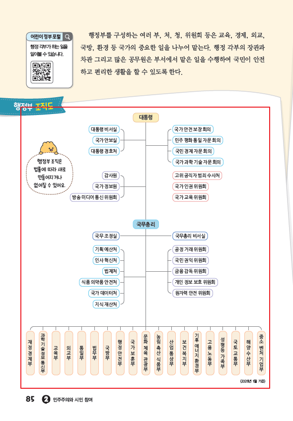 (주)비상교육 사회6-1 85쪽 현행내용 이미지