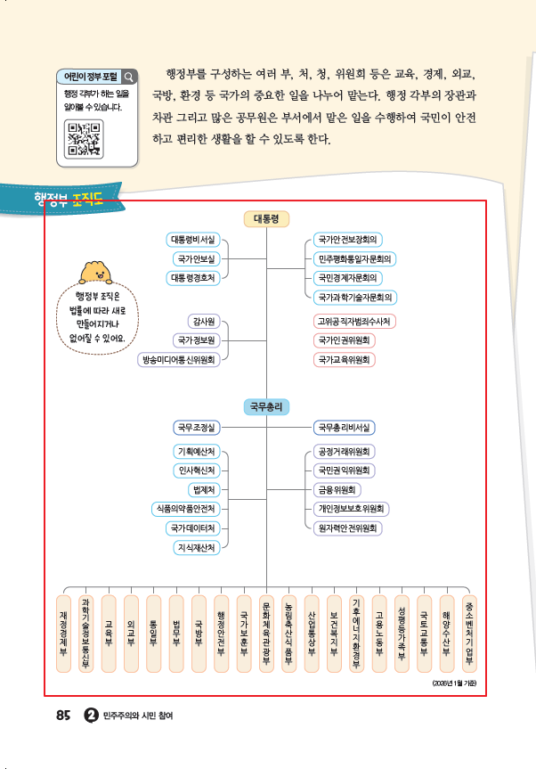 (주)비상교육 사회6-1 85쪽 수정내용 이미지