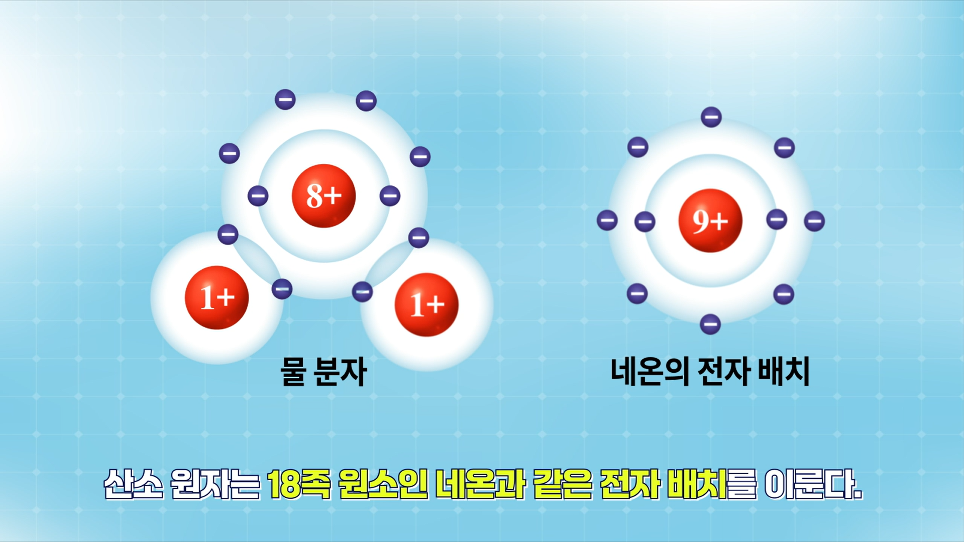 (주)비상교육 통합과학1 67쪽 현행내용 이미지