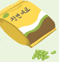 (주)지학사 실과5 72쪽 현행내용 이미지