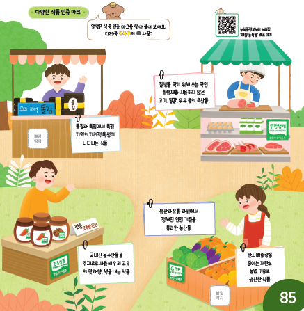 (주)지학사 실과6지도서 181쪽 현행내용 이미지