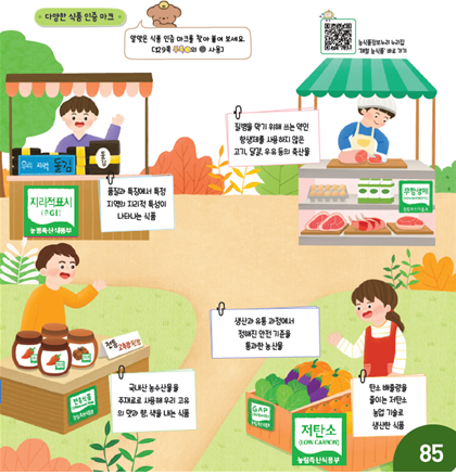 (주)지학사 실과6지도서 181쪽 수정내용 이미지